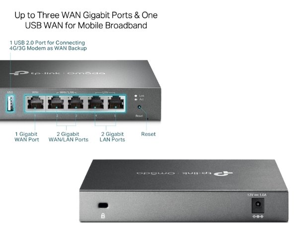 Omada TP-Link Gigabit VPN Router