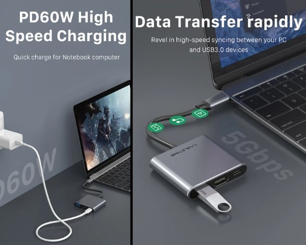 USB Type C to HDMI Adapter