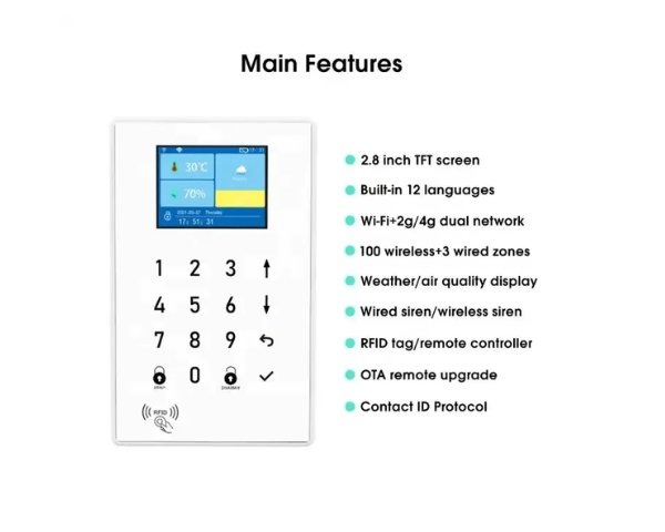 Tuya Smart Home Security