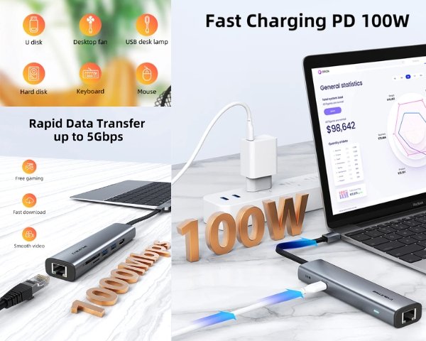 USB C Hub for Macbook Pro
